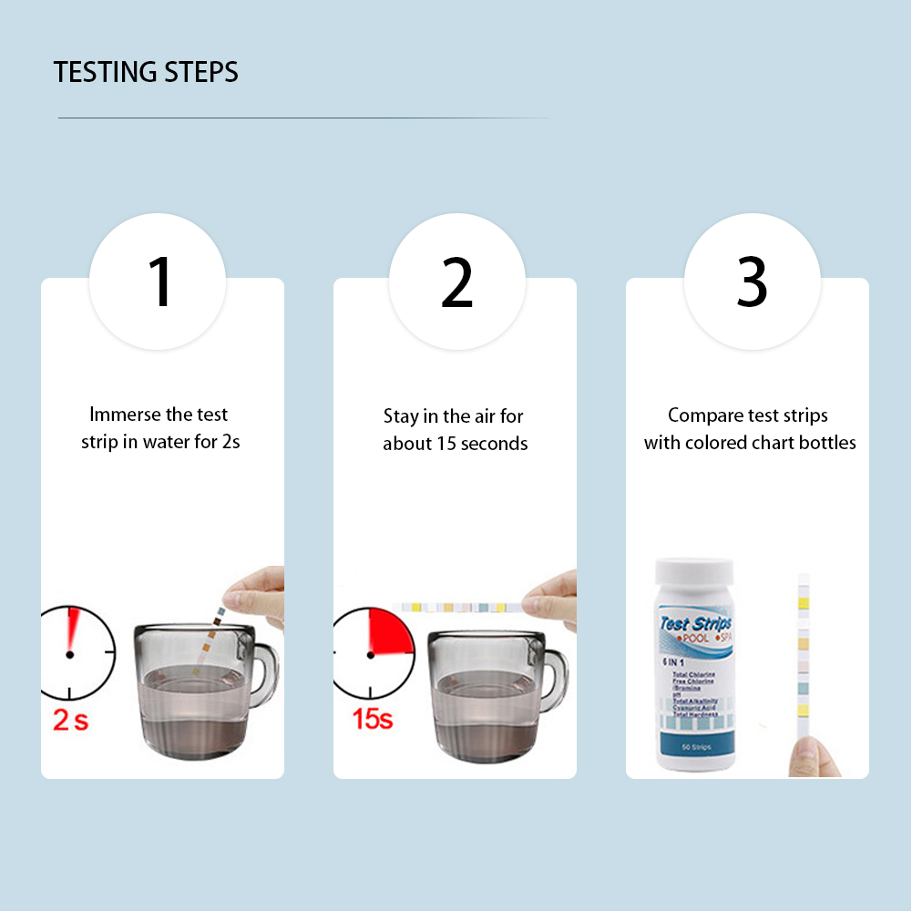 Paski testowe do akwarium 7 w  – Marine Aquarium Test Kit recenzja i cena