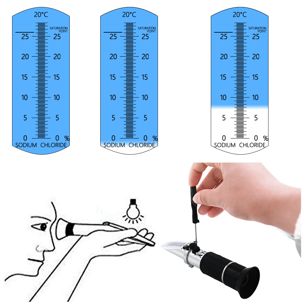Refraktometr ATC Miernik Zasol – Refractometer Salinity recenzja i cena