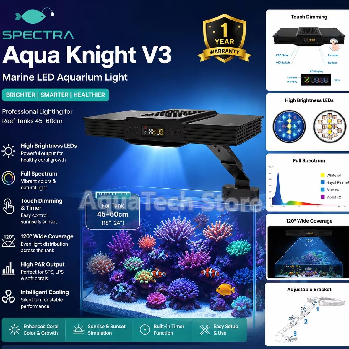 Spectra Aqua Knight V3 75W Pro – Aqua Marine Tank recenzja i cena