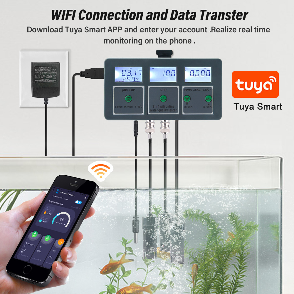 Yieryi WiFi Tuya Smart PH ORP  – Marine Aquarium Test Kit recenzja i cena